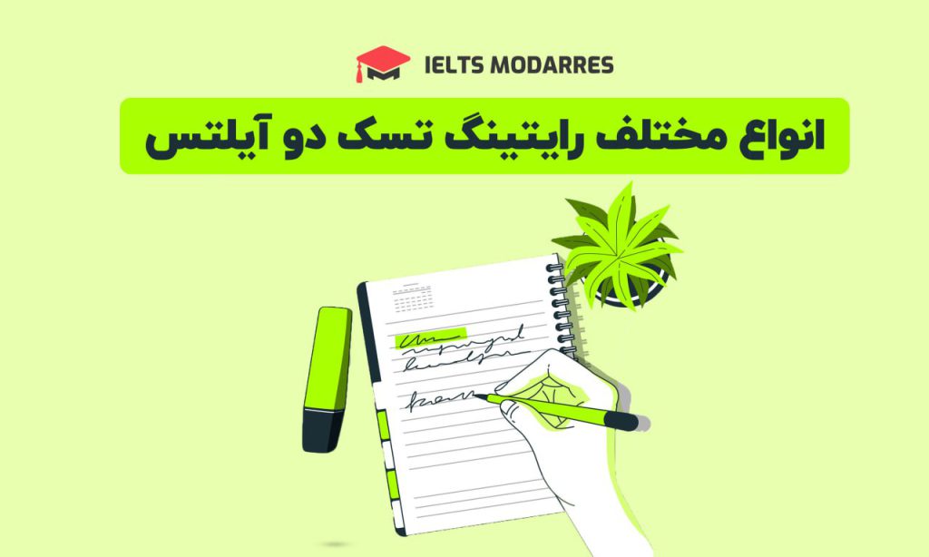 Different types of IELTS writing task
