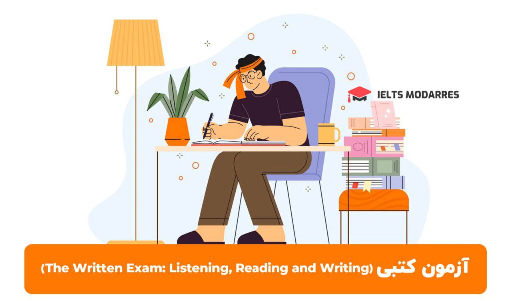  آزمون کتبی آیلتس به ترتیب شامل مهارت های شنیداری Listening، خواندن Reading و نوشتاری Writing را مورد ارزیابی قرار می دهد.